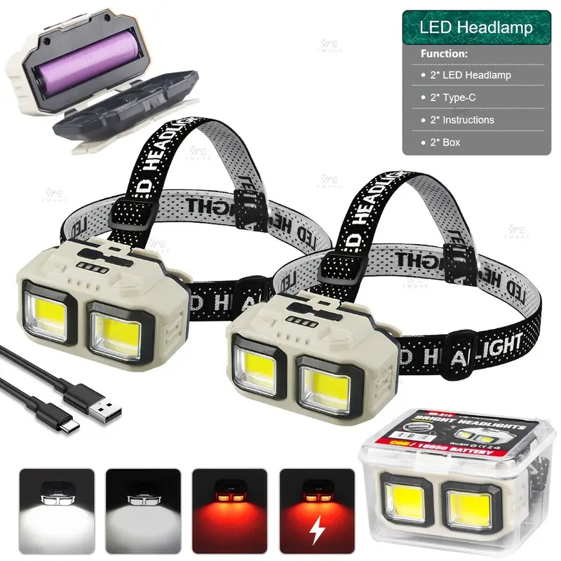 Latarka czołowa LED COB, ładow – Headlamp Waterproof Rechargeable recenzja i cena