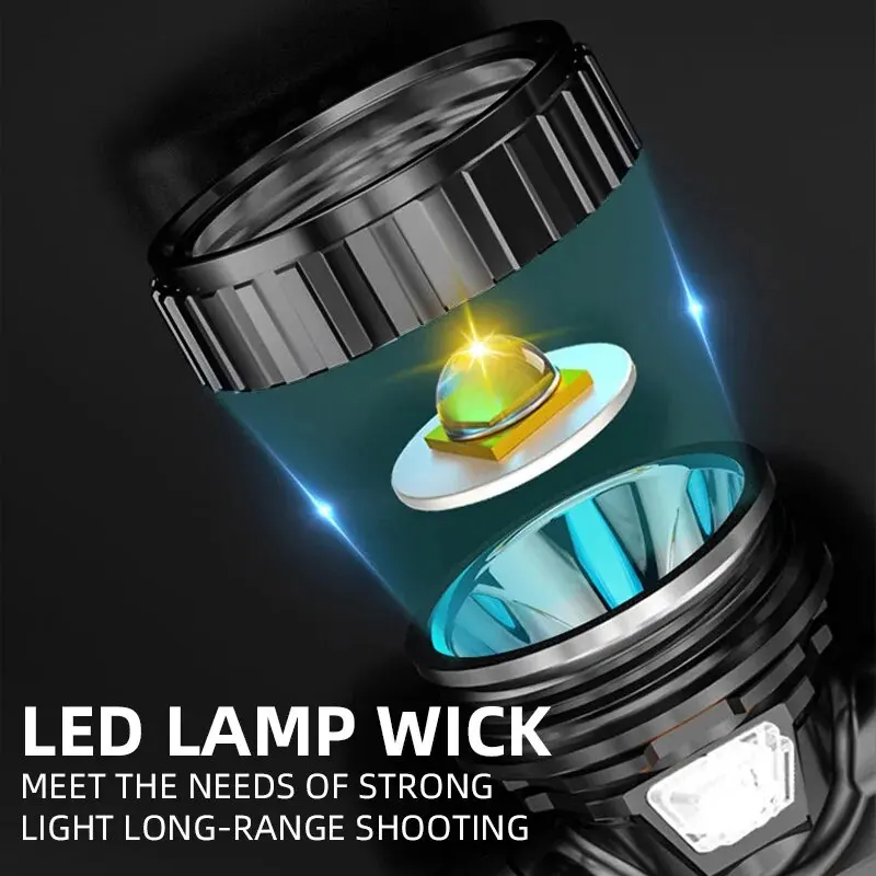 Mocne światło LED Pięciogłowa  – Headlamp Waterproof Rechargeable recenzja i cena
