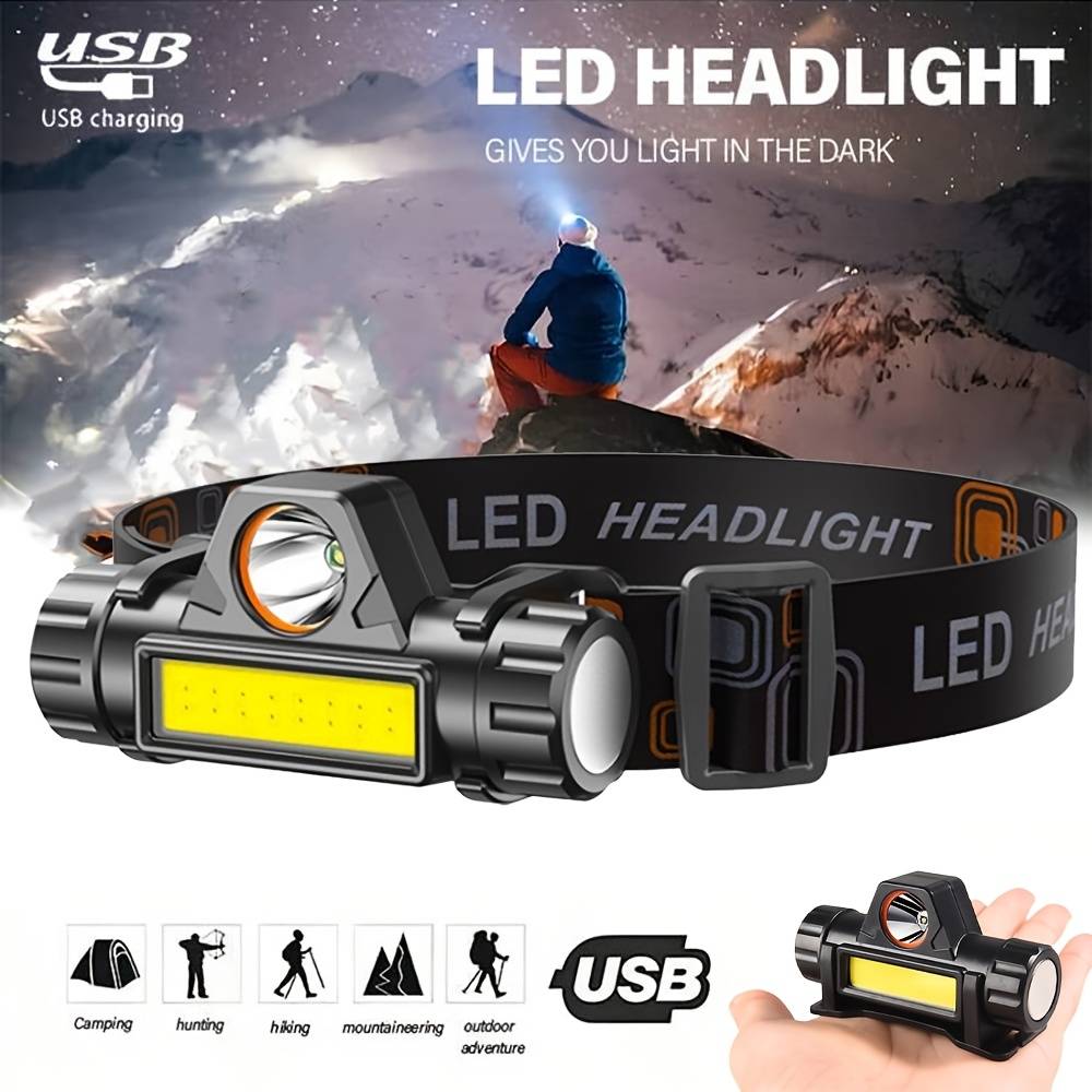 Super Jasna Latarka Czołowa US – Headlamp Waterproof Rechargeable recenzja i cena
