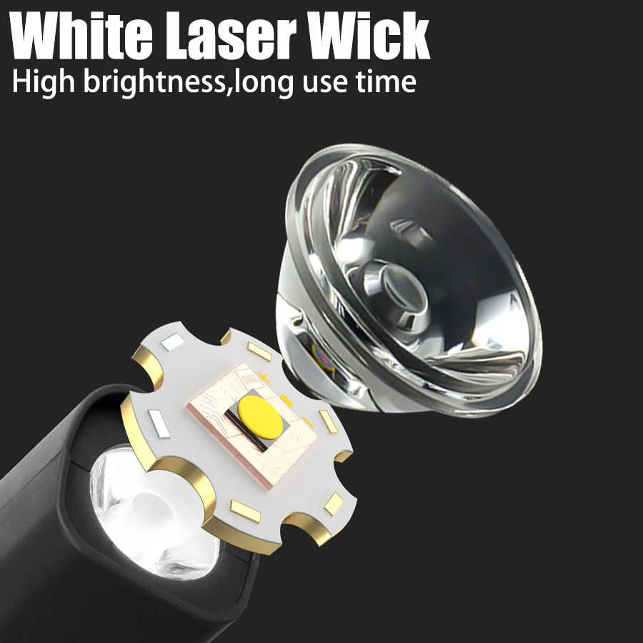 Latarka na ucho 2025 – Jasna l – Headlamp Waterproof Rechargeable recenzja i cena