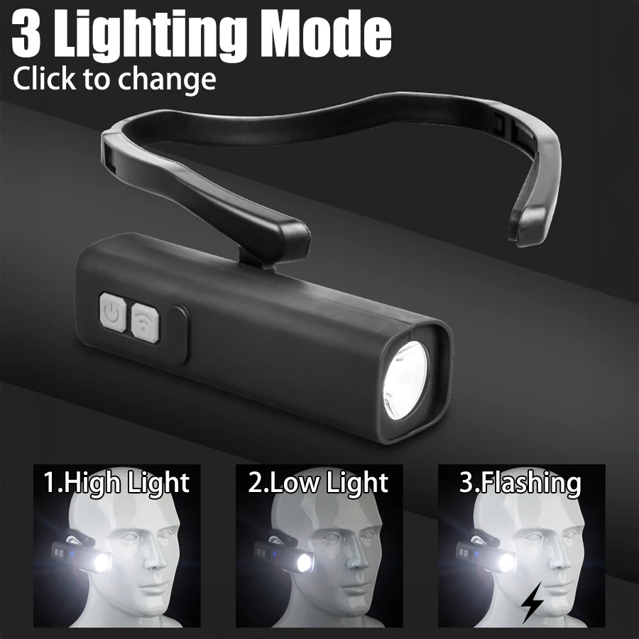 Latarka na ucho 2025 – Jasna l – Headlamp Waterproof Rechargeable recenzja i cena